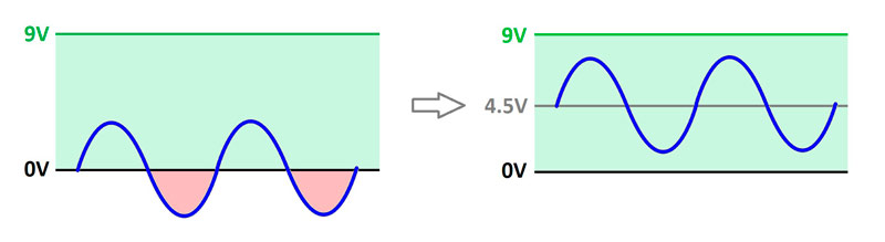 voltage divider offset adding