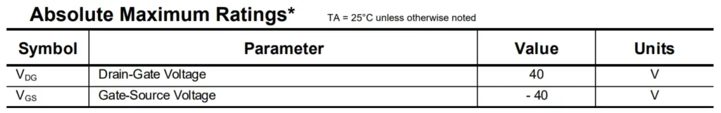 JFET Datasheet absolute maximum ratings