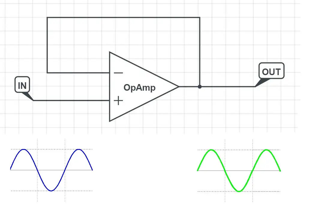 opamp buffer circuit schematic