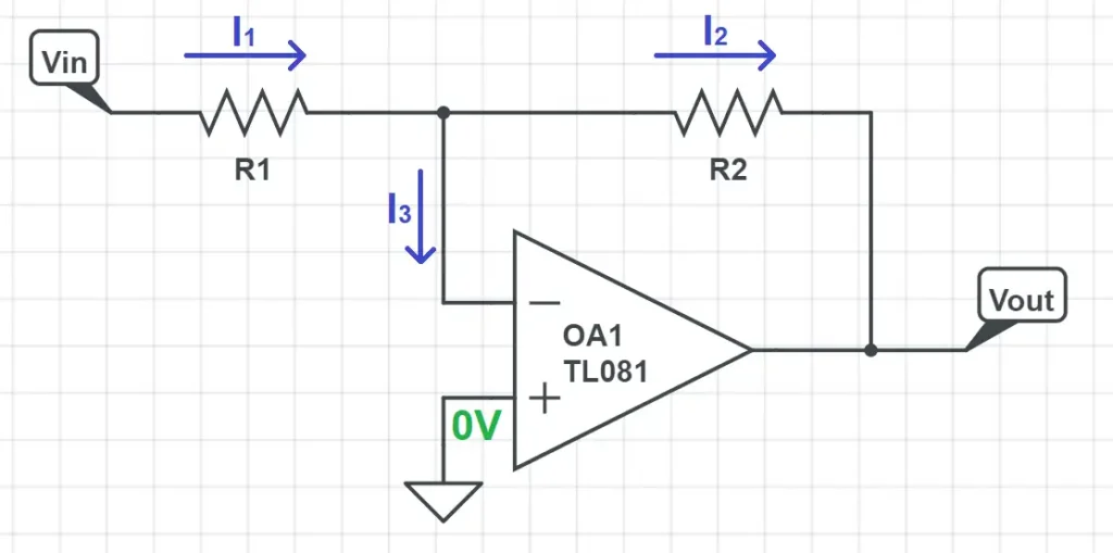 Opamp inverting amplifier schematic analysis Kirchoff and gain