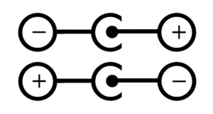 Positive polarity and negative polarity in DC power supplies